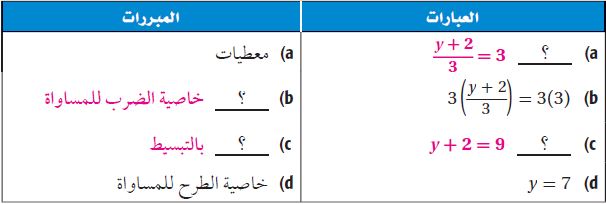 برهان