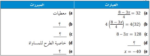 البرهان