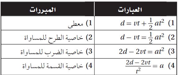 البرهان