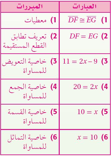 البرهان