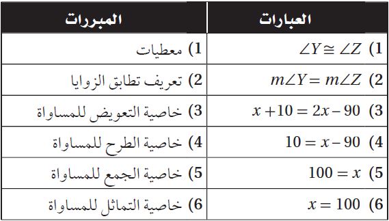 البرهان