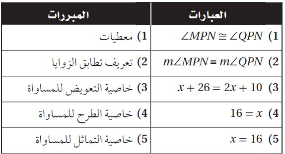 البرهان