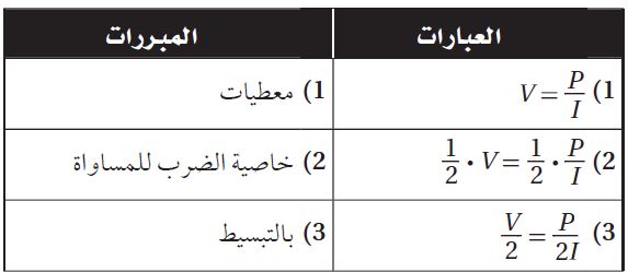 البرهان