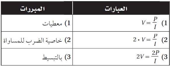 البرهان