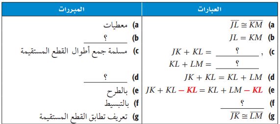 البرهان