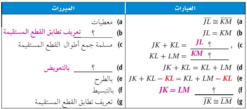 البرهان