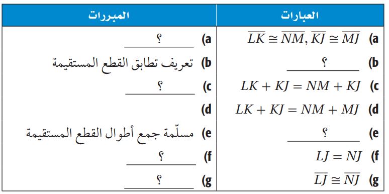 البرهان