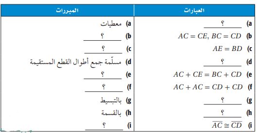 البرهان