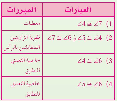 البرهان