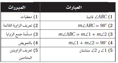 برهان