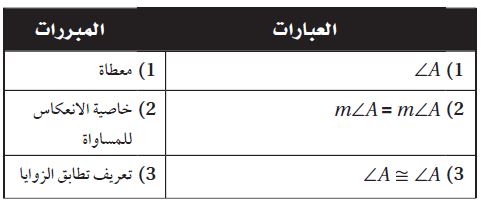 برهان