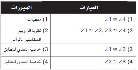 البرهان