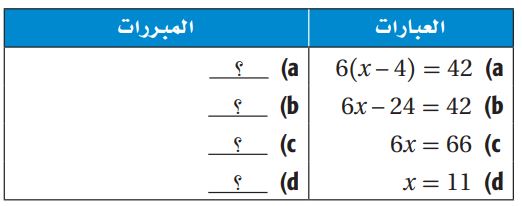 البرهان