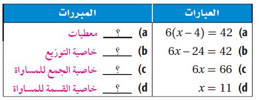 البرهان