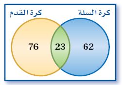 رياضة