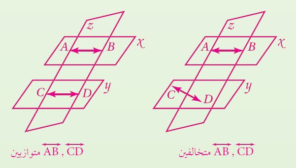 مثال