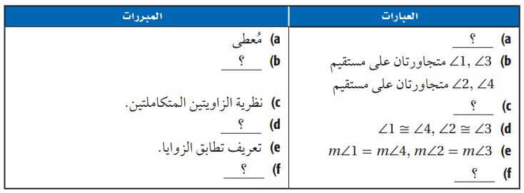 البرهان