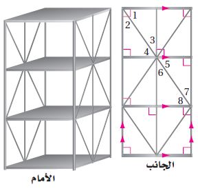 رفوف