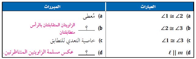 البرهان