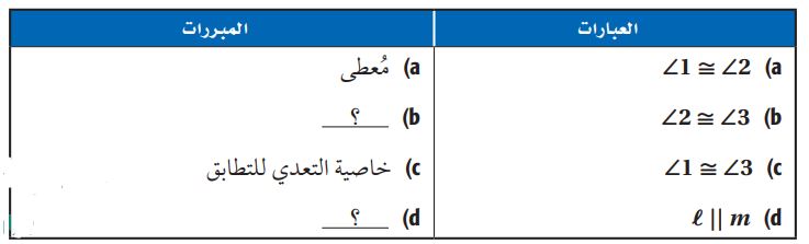 البرهان