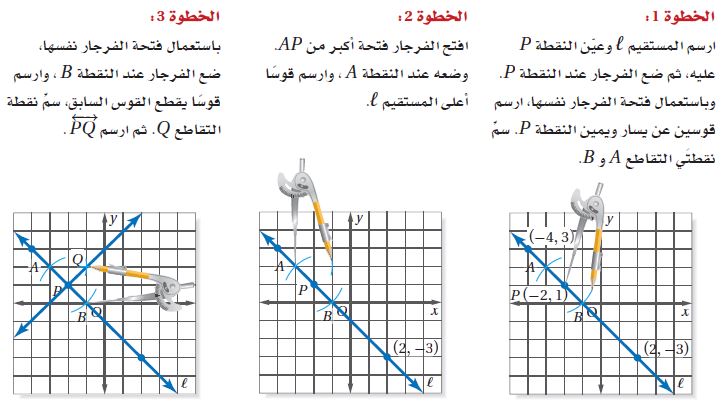 إنشاءات هندسية
