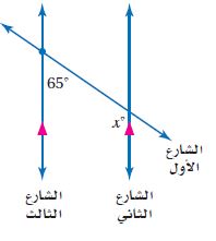 خرائط