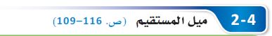ميل المستقيم