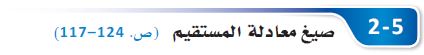 صيغ معادلة المستقيم