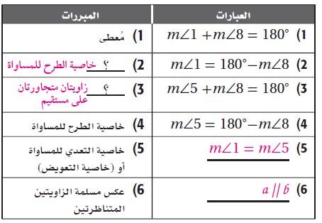 البرهان