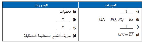 البرهان