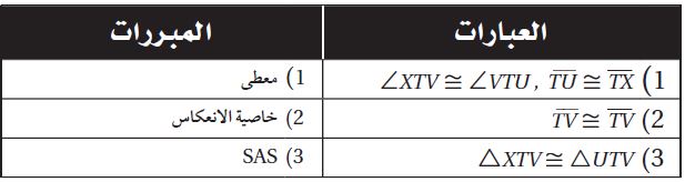 البرهان