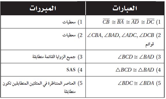 البرهان