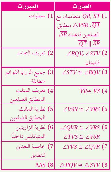 البرهان