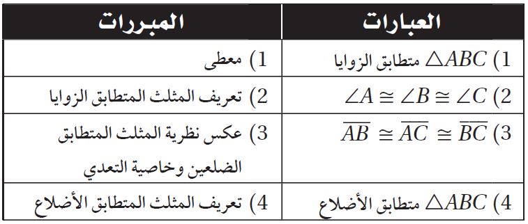 البرهان
