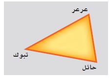 جغرافيا
