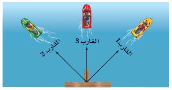 مثلث