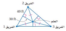 مخيم