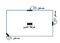 مبنى الادارة