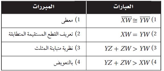 البرهان