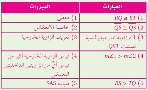 البرهان