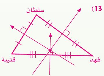 وقوف اللاعب