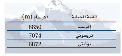 تسلق الجبال