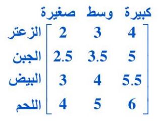 مثال