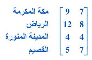 مثال