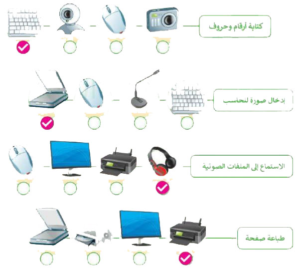 اجهزة