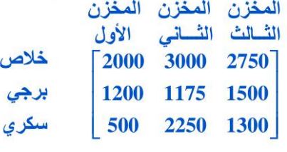 مثال