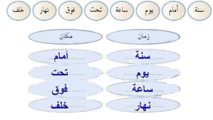 مثال