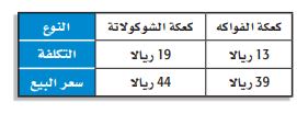 الجدول