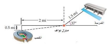 مثال