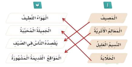 توصيل
